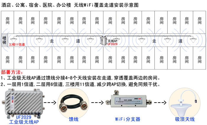 蘭州綜合布線|蘭州弱電工程|蘭州安防監(jiān)控|蘭州網(wǎng)絡(luò)工程|蘭州IT服務(wù)外包