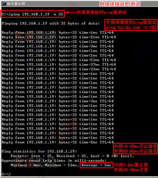 蘭州綜合布線|蘭州弱電工程|蘭州安防監(jiān)控|蘭州網(wǎng)絡(luò)工程|蘭州IT服務(wù)外包