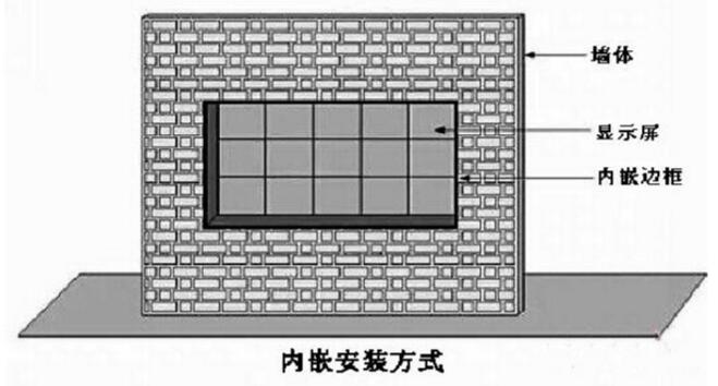 蘭州綜合布線|蘭州弱電工程|蘭州安防監(jiān)控|蘭州網(wǎng)絡(luò)工程|蘭州IT服務(wù)外包