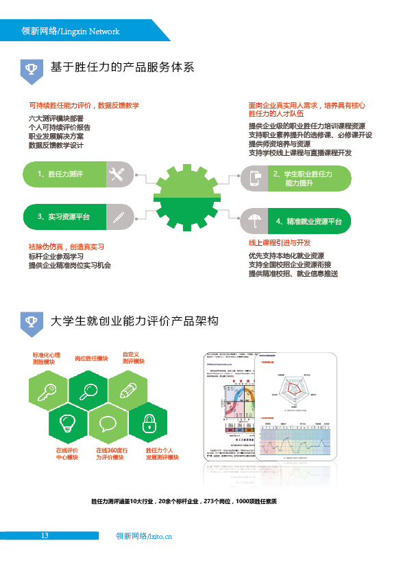 蘭州綜合布線|蘭州弱電工程|蘭州安防監(jiān)控|蘭州網絡工程|蘭州IT服務外包