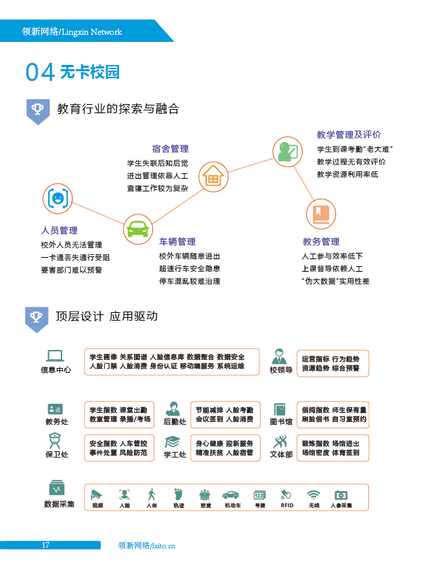 蘭州綜合布線|蘭州弱電工程|蘭州安防監(jiān)控|蘭州網(wǎng)絡(luò)工程|蘭州IT服務(wù)外包
