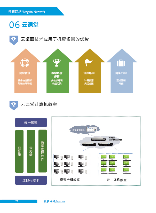 蘭州綜合布線|蘭州弱電工程|蘭州安防監(jiān)控|蘭州網(wǎng)絡(luò)工程|蘭州IT服務(wù)外包
