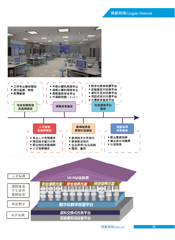 蘭州綜合布線|蘭州弱電工程|蘭州安防監(jiān)控|蘭州網(wǎng)絡(luò)工程|蘭州IT服務(wù)外包