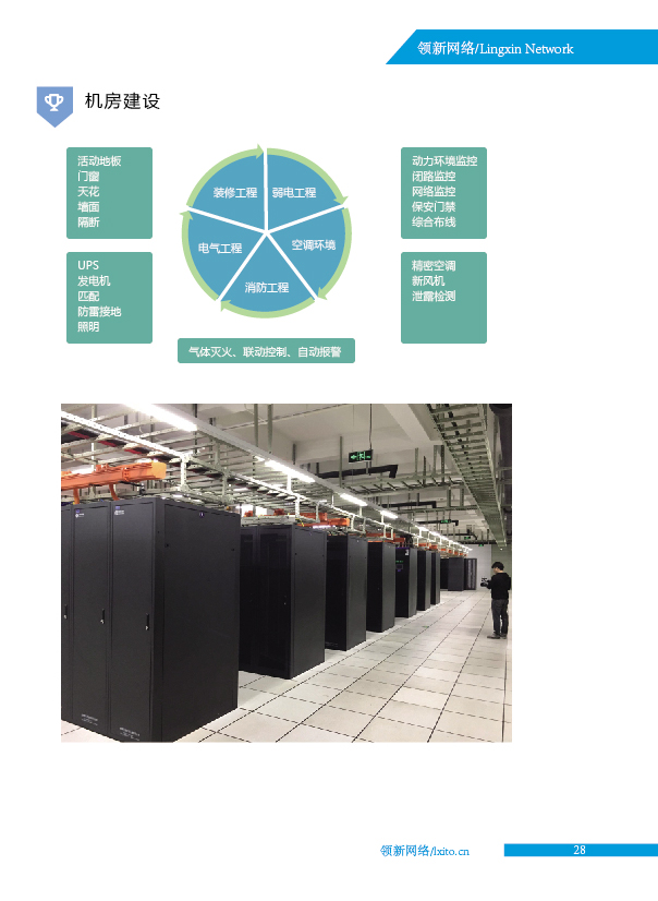蘭州綜合布線|蘭州弱電工程|蘭州安防監(jiān)控|蘭州網(wǎng)絡(luò)工程|蘭州IT服務(wù)外包